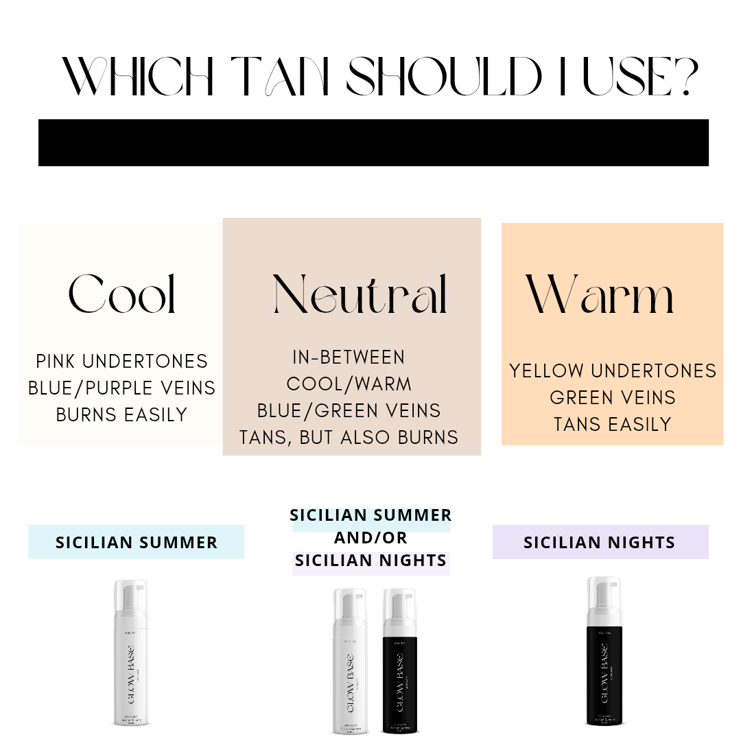 The Glow Ritual