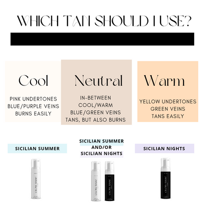 The Glow Ritual